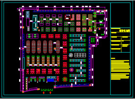 大型超市布局设计
