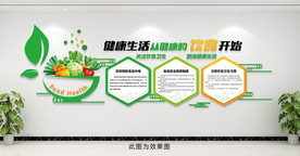 学校食堂文化墙