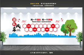 团队文化墙 企业文化