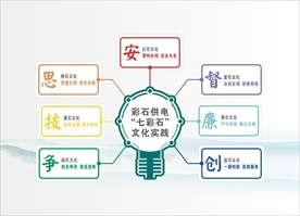 电力彩石文化