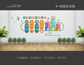 幼儿园文化墙