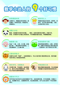 学生学习习惯海报宣传页模板