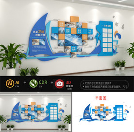 企业形象文化墙