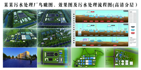 污水处理厂效果图