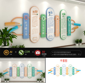 校园阅读文化墙