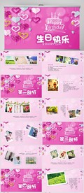 生日快乐生日派对纪念册PPT
