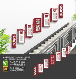 中医楼梯文化墙