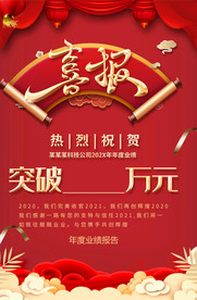 红色大气喜庆喜报海报模板