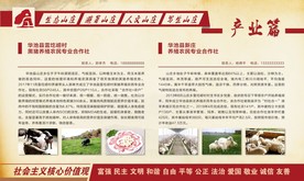 文化展板 山庄展板 养殖展板