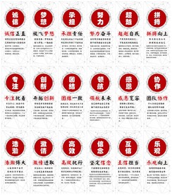 企业文化车间励志标语挂图画