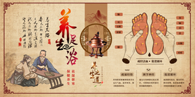 足浴养生背景墙装饰画