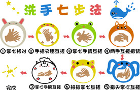 洗手七步法
