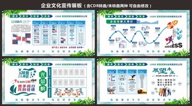 公司文化宣传展板