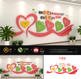 感恩文化墙图片