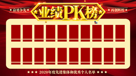 大气公司业绩PK榜排行榜展板