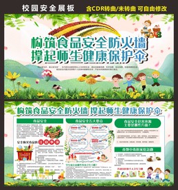 校园食品安全教育宣传展板