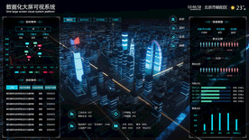 数据可视化大屏系统