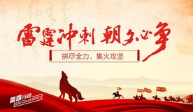 雷霆冲刺分销誓师大会背景板