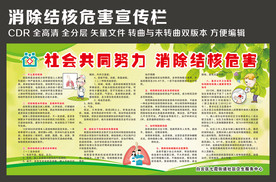 社会共同努力 消除结核危害