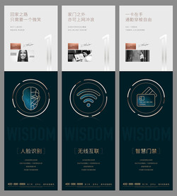 房地产科技智慧住宅三宫格微信推