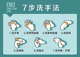 七步洗手法