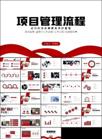 项目管理流程企业团队培训ppt