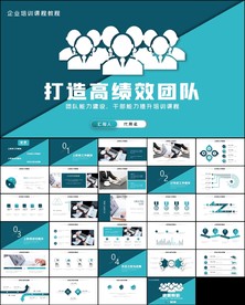高绩效团队建设团队管理ppt