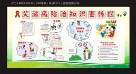 艾滋病防治知识宣传栏