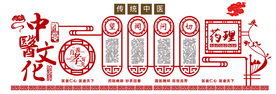 中医馆 国医堂 文化墙 中医文