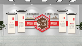 创建和谐社区文化墙
