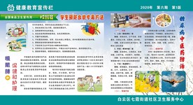 健康教育宣传栏