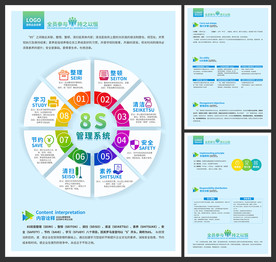 企业8S展板挂图海报