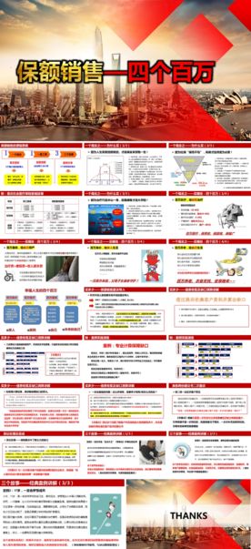 保额销售——四个百万训练课件