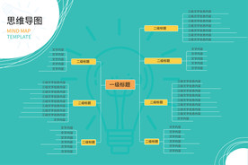 思维导图 脑图 灯泡 组织框架