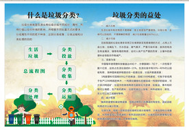 什么是垃圾分类