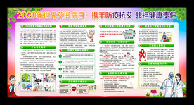 世界艾滋病日宣传栏