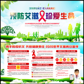 世界艾滋病日