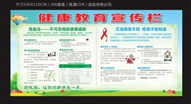 健康教育宣传栏