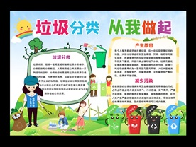 环保垃圾分类手抄报模板设计