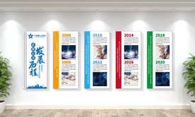 企业发展历程展板文化墙