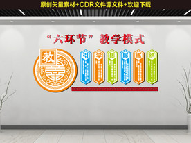 六环节教学模式