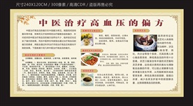 中医治疗高血压宣传栏