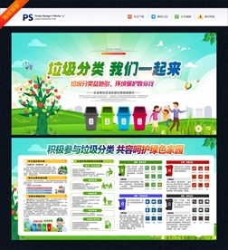 垃圾分类宣传海报