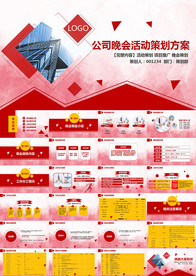 公司晚年会活动策划文案PPT