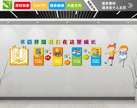 图书室文化墙