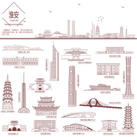 淮安地标建筑剪影