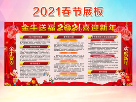 2021春节展板