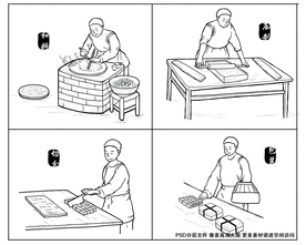 炒冻米糖制作过程