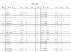 四房2厅2卫全套施工图