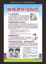 结核病防治知识宣传